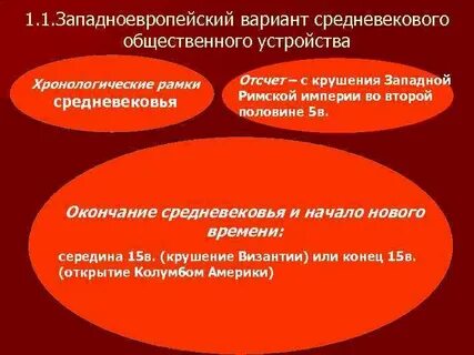 Хронологические рамки европейского средневековья