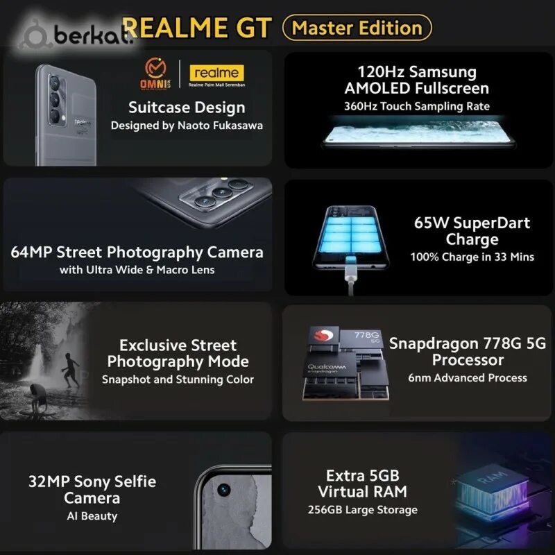 Телефон gt master. Смартфон Realme gt Master Edition. Realme gt Master Edition 5g. Realme gt Master Edition комплект. Realme gt Master Edition камера.