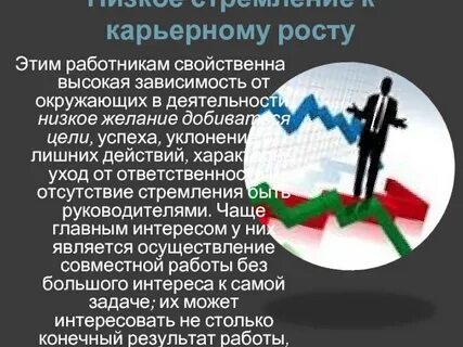 Высока и зависит от