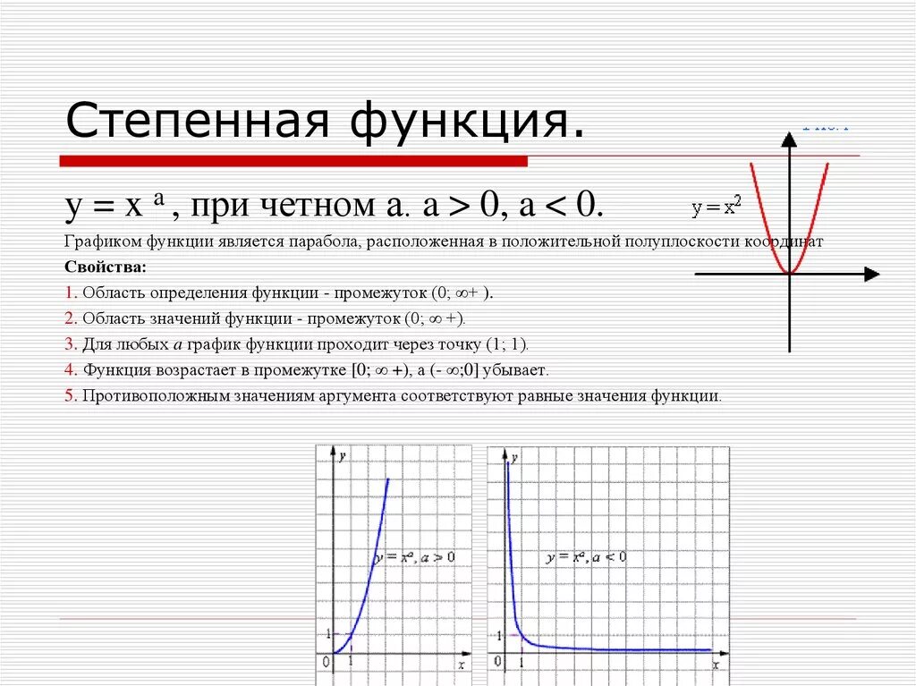 Сформулировать свойства функции. Степенная функция показатель степени. Степенная функция с показателем 1/n. Степенная функция это функция. Степенная функция график.