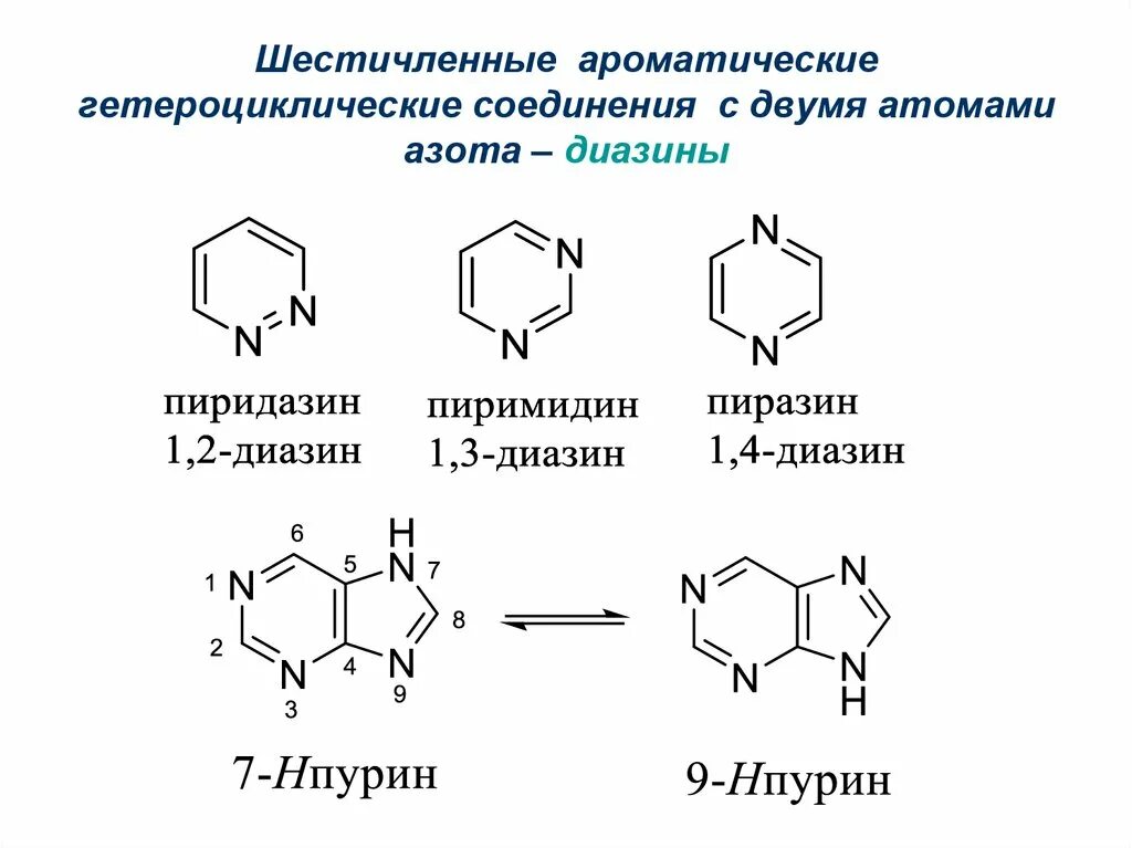 Укажите ароматическое соединение. Ароматические азотсодержащие гетероциклические соединения. Шестичленные гетероциклические соединения с двумя гетероатомами. Гетероциклические соединения шестичленные гетероциклы. Структурная формула гетероциклических соединений.