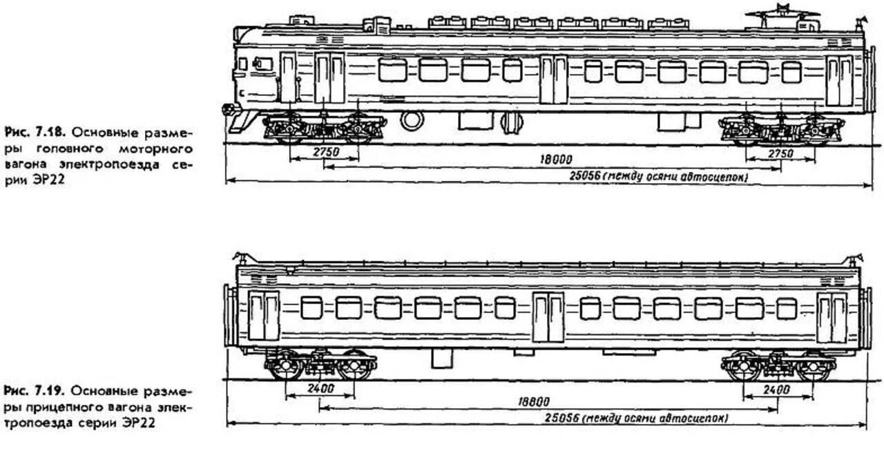 Чертёж вагона эр2. Электропоезд эр22 чертежи. Чертёж электропоезда эд2т. Эр2 чертеж моторного вагона. Размеры вагона поезда