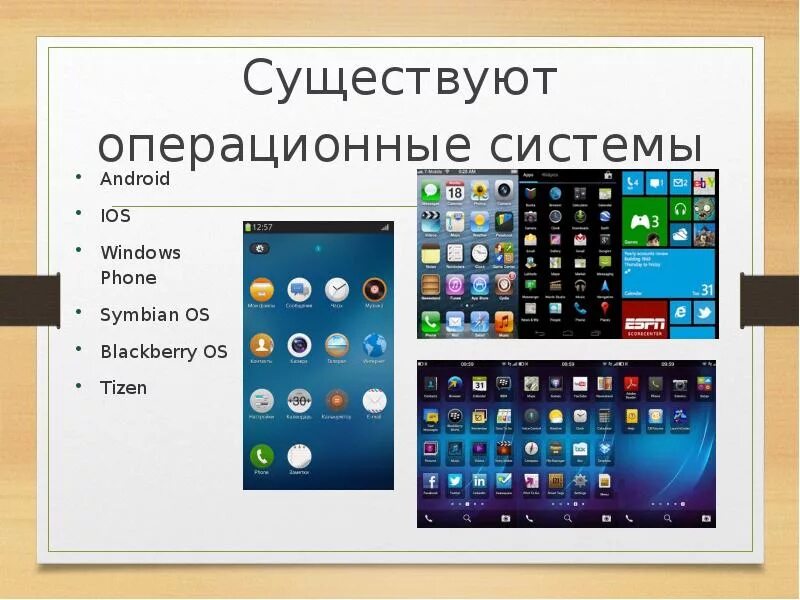 Операционная система. Операционная система смартфона. Мобильные операционные системы. Операционные системы телефонов.