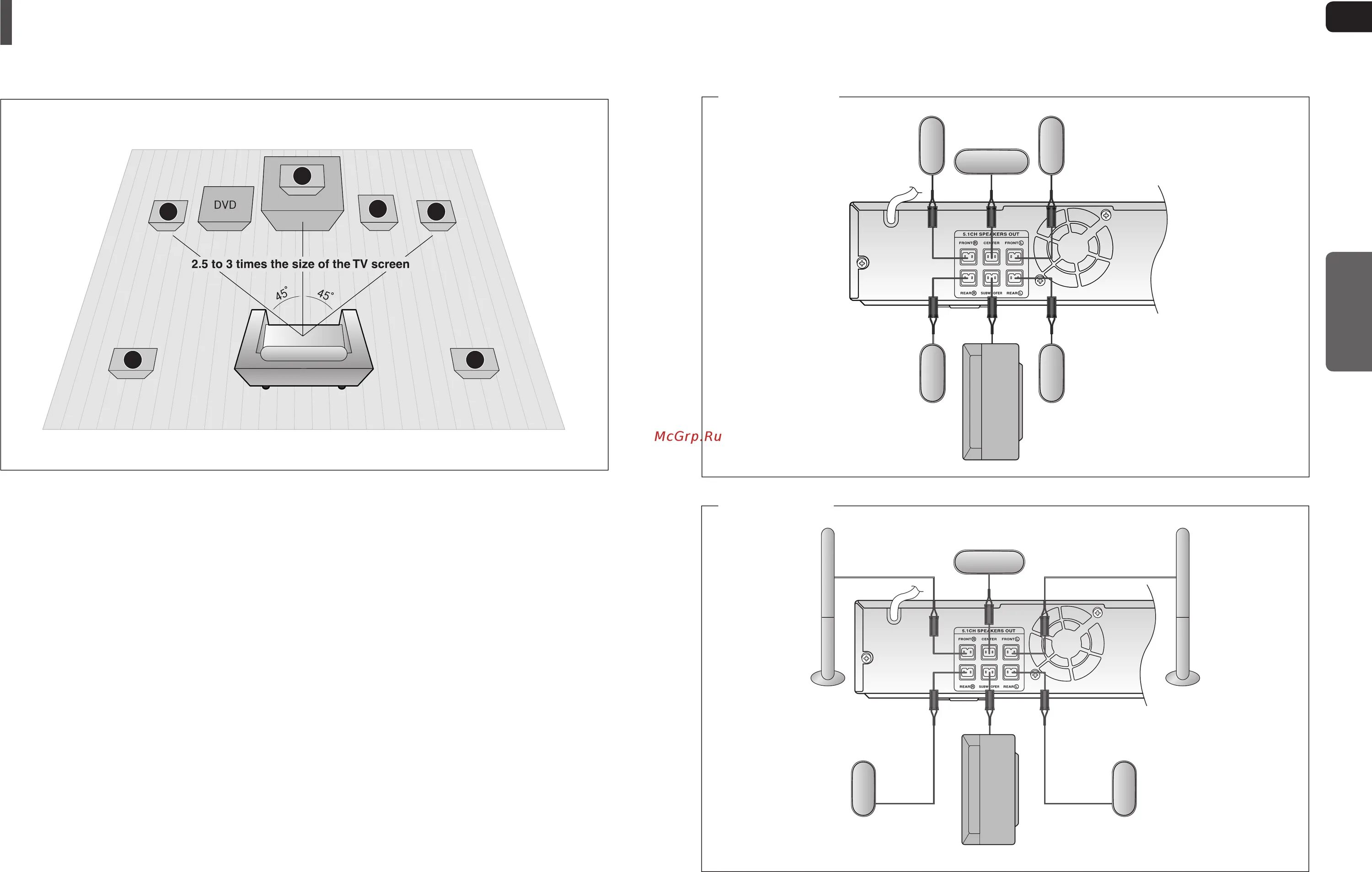 Домашний кинотеатр samsung ht-tz 310 5 колонок. Samsung ht-tx250. Домашний кинотеатр samsung ht-ds700. Домашний кинотеатр самсунг ht-tx22. Ht tkx25.