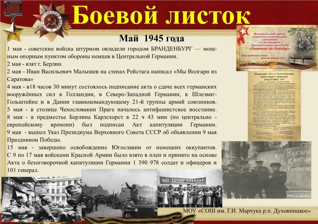 Хронология событий апреля 1945 года