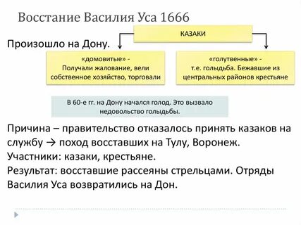 Таблица бунташный век 7 класс