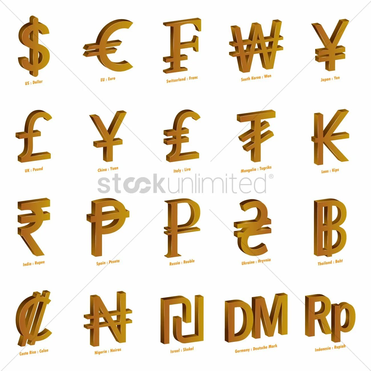 Обозначение валют. Символы валют. Немецкая марка знак валюты. Символы денег разных стран.