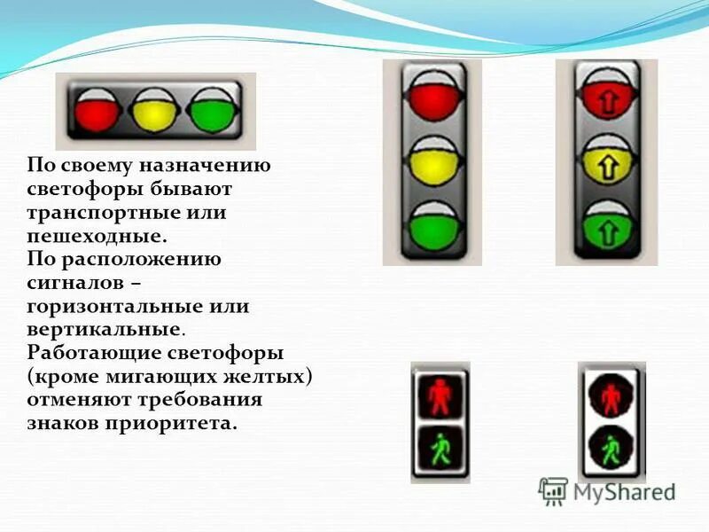 светофор или знак приоритетнее. отменяет ли светофор знаки приоритета. отменяет ли светофор знаки приоритета. знаки приоритета на регулируемом перекрестке. работающий светофор отменяет знаки приоритета.