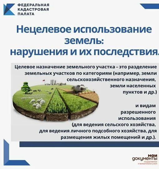 Изменение целевого назначения земли. Изменение целевого назначения земли