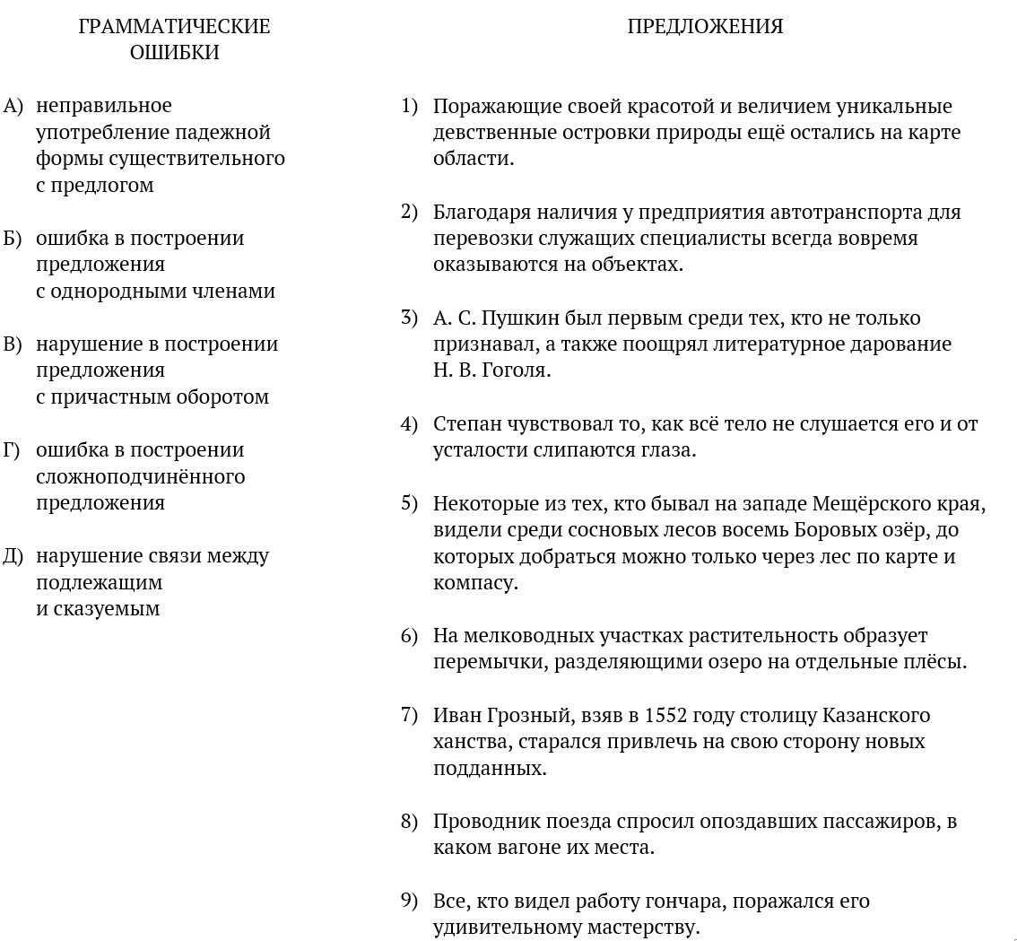 Задание 7 егэ русский варианты. 8 Задание ЕГЭ по русскому задания. 8 Задание ЕГЭ теория. Восьмое задание ЕГЭ русский теория. ЕГЭ по русскому языку 8 задание теория.