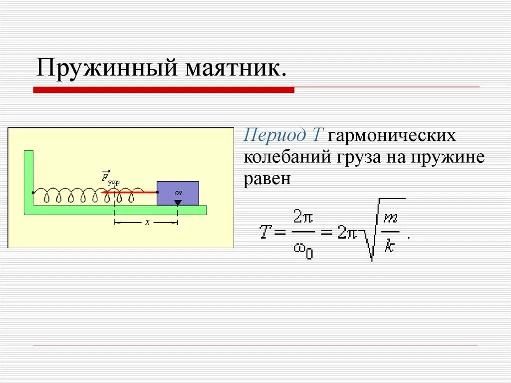 Период колебаний пружинного маятника. X Max в пружинном маятнике. Период колебаний пружинного маятника формула. Вывод формулы периода пружинного маятника. Частота колебаний пружинного маятника определение