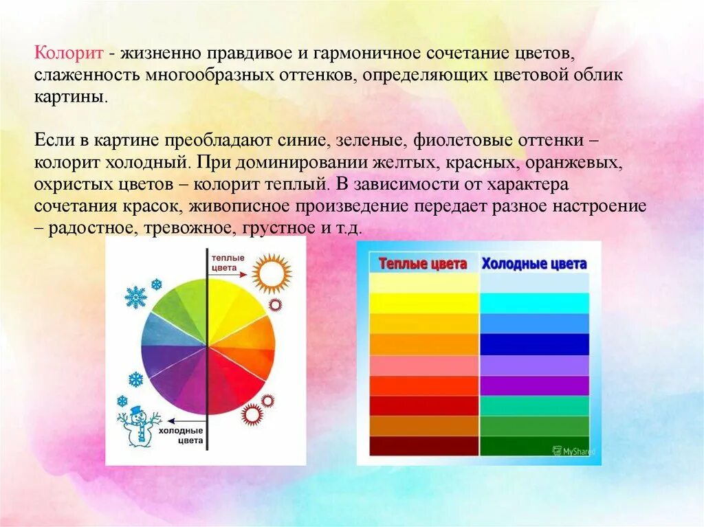 Colorit быстро песня. Колорит. Родственные цвета в цветовом круге. Гармоничные цвета для презентации. Колорит цветов.