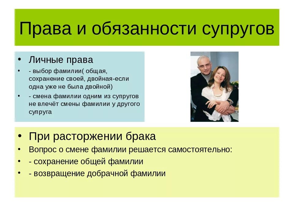 Обязанности мужа и жены в браке. Таблица прав и обязанностей супругов. Обязанности в браке.