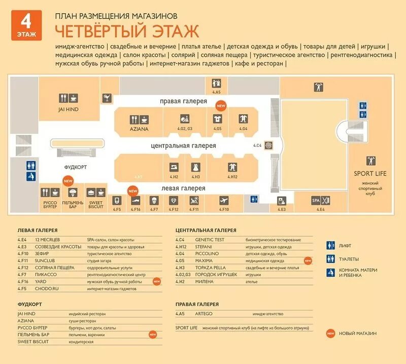 Атриум план. Схема магазинов атриума на Курской. Атриум на Курской магазины список магазинов. Схема ТЦ Атриум на Курской. Список магазинов в ТЦ Атриум Москва на Курской.