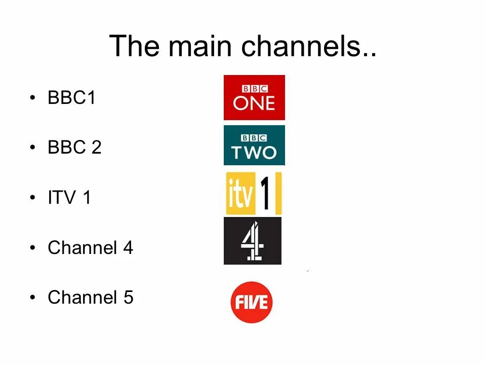 Main channel