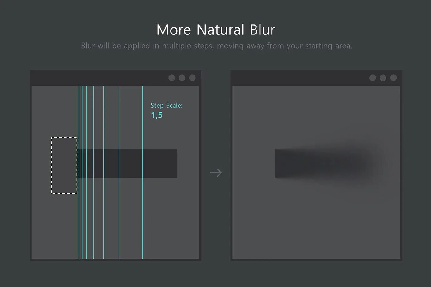 Display shadows