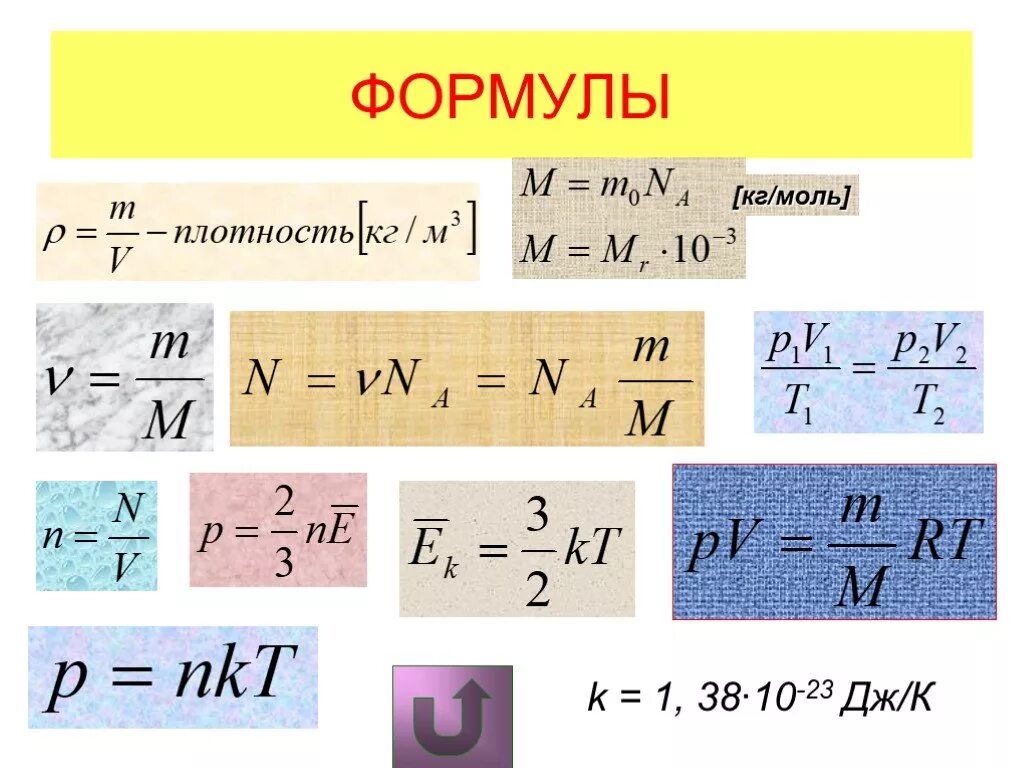 Формулы физики МКТ. Моль формула. Моль в химии формула. Формула нахождения моль. Формулы молярной физики