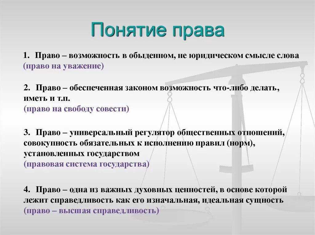 Определение понятия право. Понятие слова право.