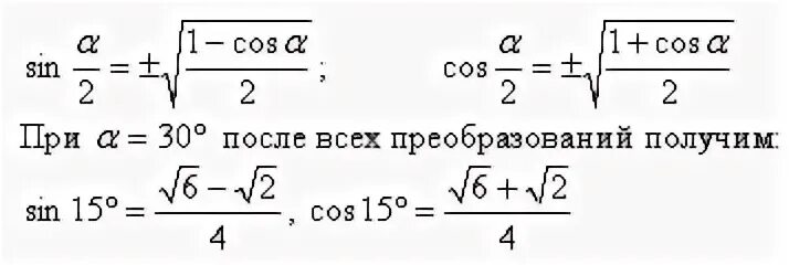 Синус 15 градусов