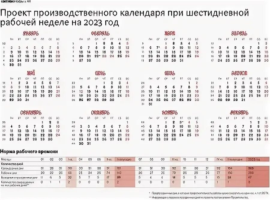 Календарь праздников 2024 год для шестидневки. Производственный календарь 2023 года с праздничными днями. Праздничные дни в мае 2023 года в России.