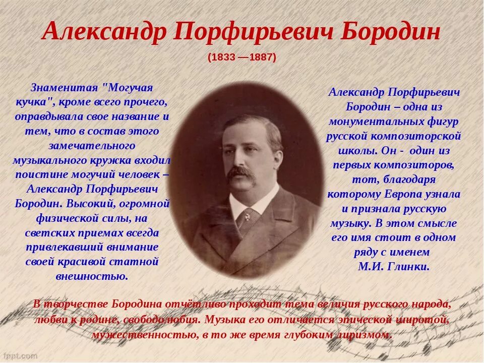 Какой композитор был известным химиком. .П. Бородин: творческая биография. Сообщение о композиторе а.п. Бородин.