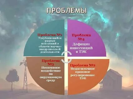 Причины проблемы поколений