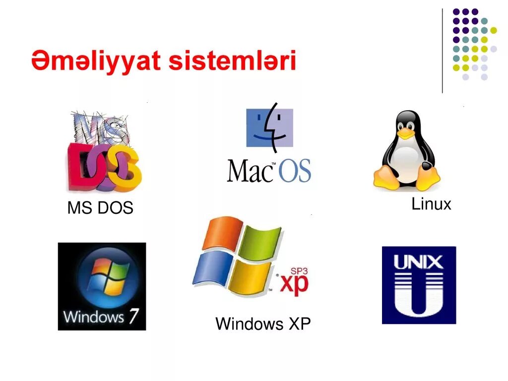 Виндовс дос. Операционные системы Windows Linux Unix MS dos. Символы операционных систем. Значок операционной системы. Логотипы операционных систем.