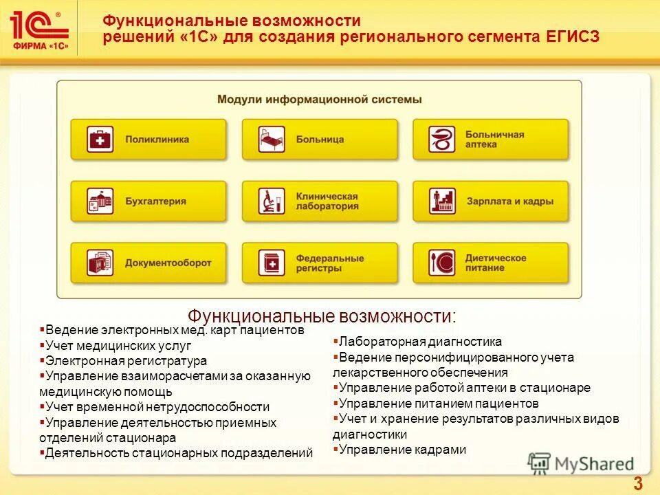 1с головная организация. 1с: медицина. Софт для главврача. 1с медицинская информационная система. Программа 1с медицина. Программа 1с поликлиника.