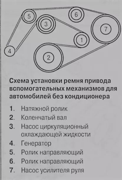 Замена ремня спринтер. Приводной ремень Мерседес Вито 638 2.2 схема. Приводной ремень Мерседес Вито 639 2.2 схема. Приводной ремень Мерседес Вито 638 схема. Ремень привода привода Вито 638.