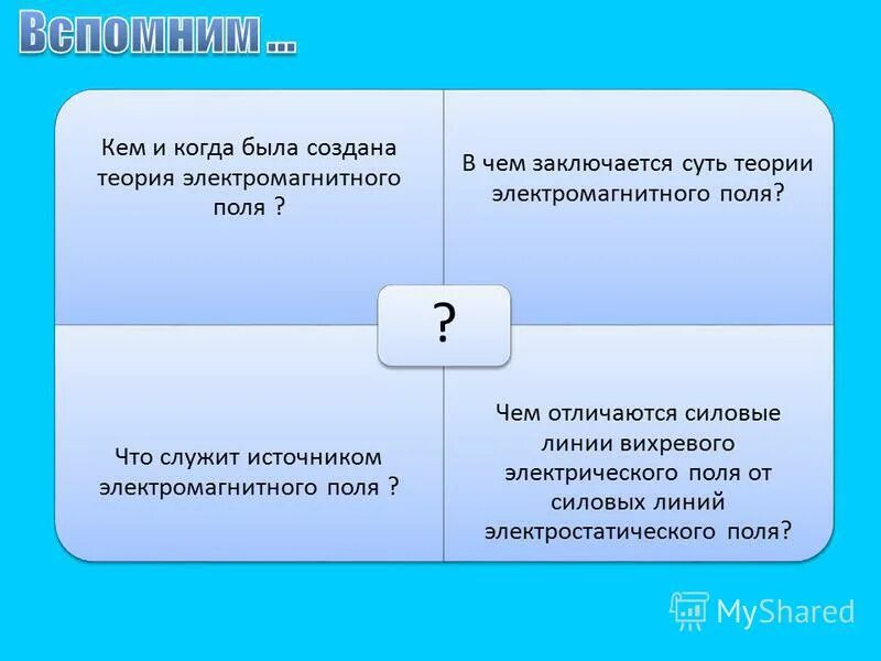 В чем заключается суть теории электромагнитного поля. В чем заключается суть теории электромагнитного поля