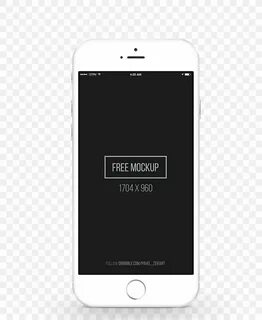 Your device features