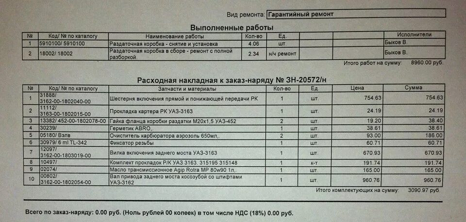 Сколько в раздатку заливается масло. Сколько масла в раздатке УАЗ Патриот. Объем масла в раздатке УАЗ Патриот. Количество масла в раздатке УАЗ Патриот. Количество масла в раздатке УАЗ.