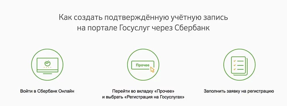 Сбербанк подтвердить учетную запись госуслуги. Сбербанк подтверждение личности для госуслуг. Можно через сбербанк подтвердить госуслуги