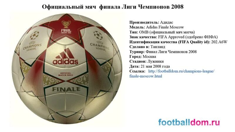 Футбольный мяч ЛЧ 2008-2009. Мяч Лиги чемпионов 2009. Футбольный мяч финала Лиги чемпионов 2009 года. Мяч финала Лиги чемпионов.