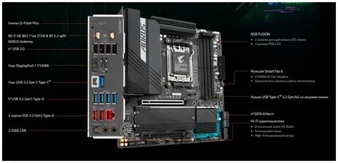 B650m elite ax ice