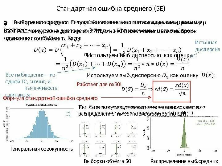 Стандартная ошибка это. Стандартная ошибка случайных величин это. Средняя стандартная ошибка выборки. Стандартная ошибка формула в статистике. Стандартная ошибка случайного распределения.