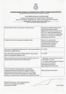 Постановление об утверждении программы профилактики рисков