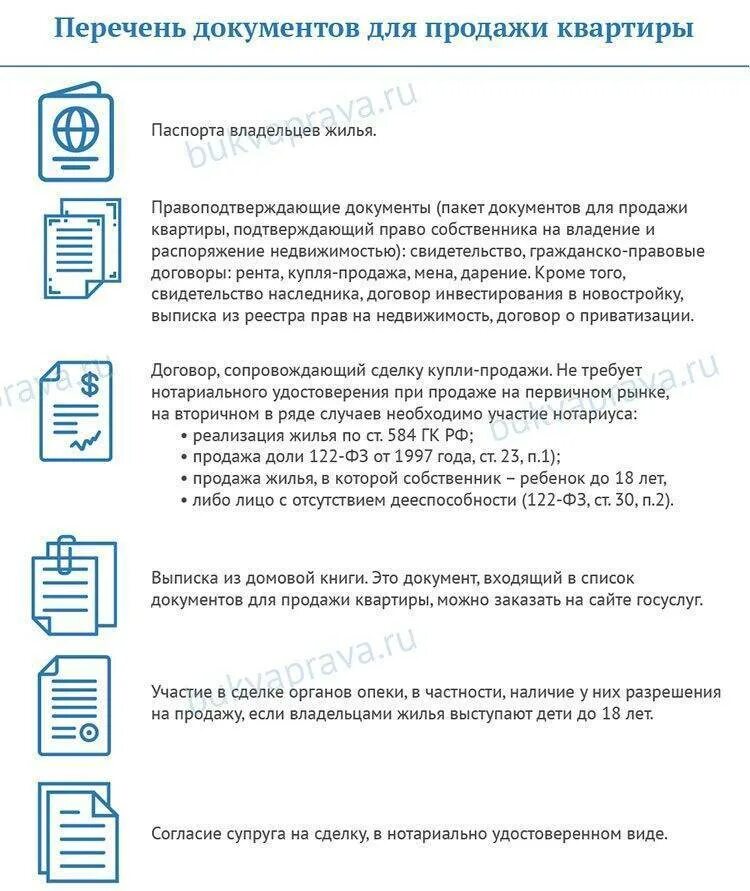 Какие документы нужны для продажи квартиры. Перечень документов при продаже квартиры. Список документов необходимых для продажи квартиры. Список документов необходимых при продаже квартиры.