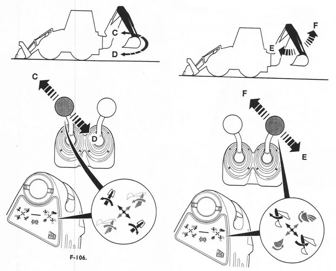 Рычаги управления экскаватора. Схема управления рычагами JCB 4cx. Рычаги управления экскаватора JCB. JCB 3cx управление рычагами экскаватора. Управление экскаватором JCB 3cx.