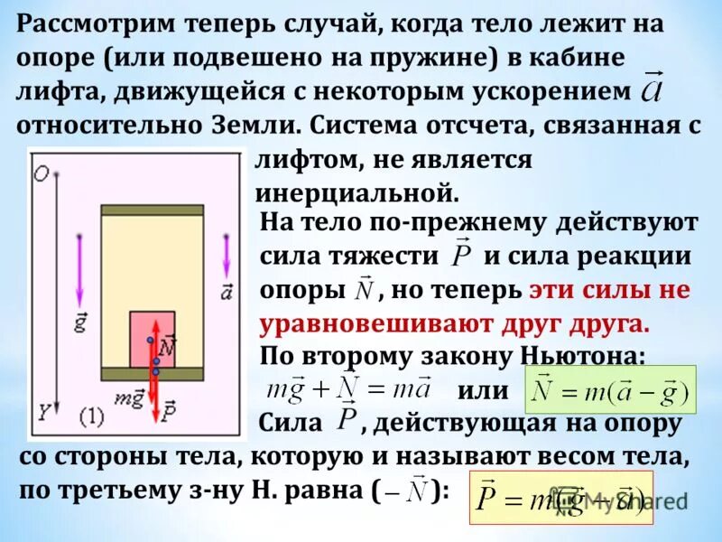 На полу лифта расположены два одинаковых металлических