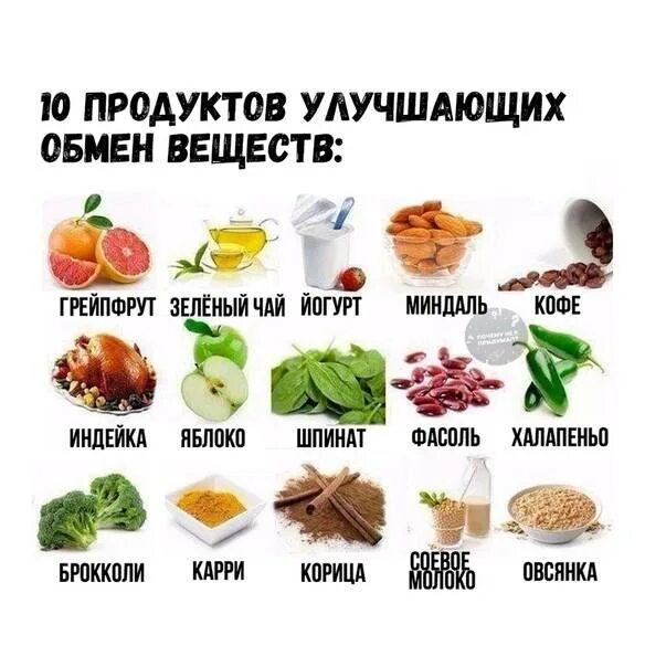 Улучшить обмен. Продукты метаболизма это. Продукты для улучшения метаболизма. Продукты для разгона обмена веществ. Продукты ускоряющие метаболизм и обмен веществ.