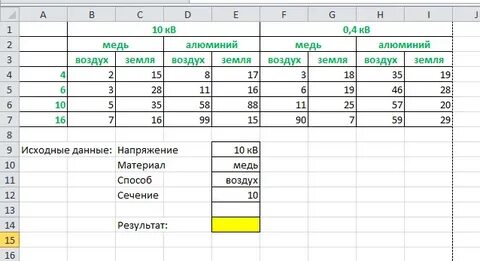 Excel поиск нескольких