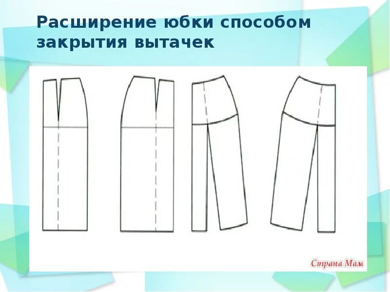 Конструктивное моделирование юбки. Конструктивное моделирование юбки