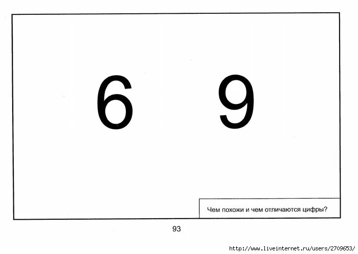 Чем цифры отличаются от цифр. Игра «чем похожи и чем различаются две цифры?»,. Чем отличается цифра. Различить цифры на картинке. «Чем похожи и чем различаются две цифры?»..