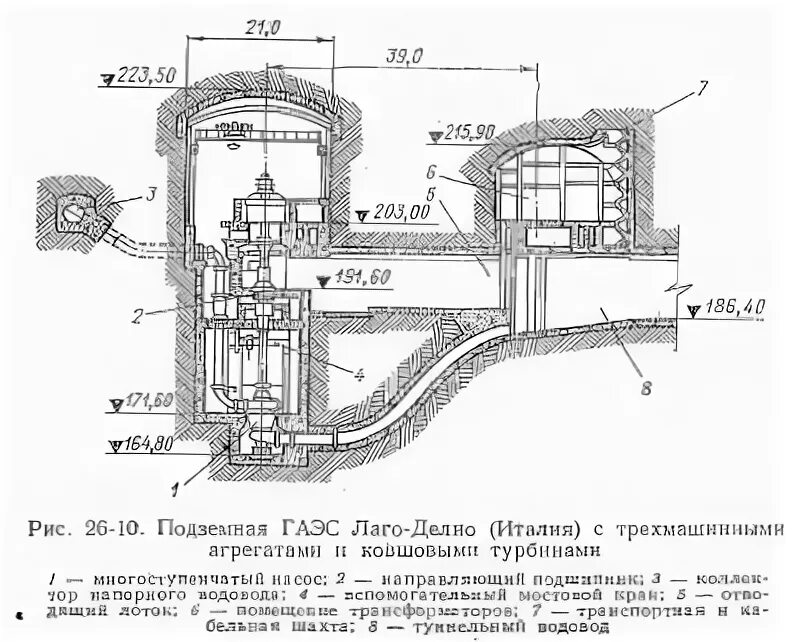 Автобус 49 гаэс. Загорская ГАЭС схема работы. Загорская ГАЭС-2 схема. Загорская ГАЭС на карте. ГАЭС принцип работы.