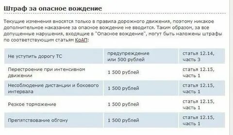 Штраф за подключение к сети