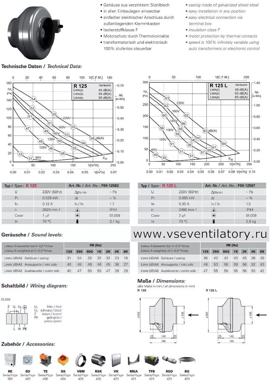 вентилятор канальный esq. лопатка ротора для пневмогайковерта liw-303s. дольче роза стул. R 315 l. вентилятор r 100 g.