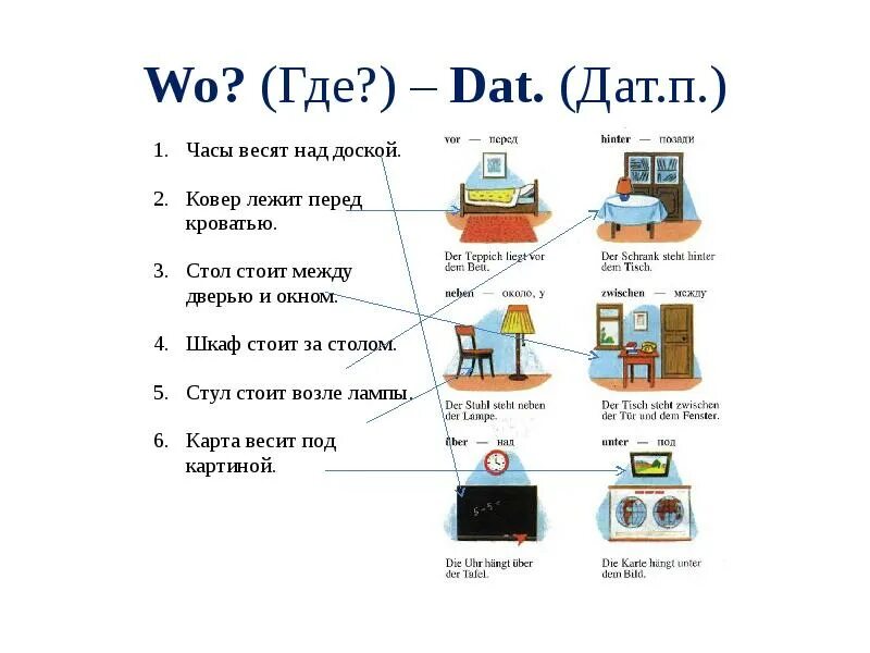 Куда давать. Стол по немецки. Как по немецки шкаф.