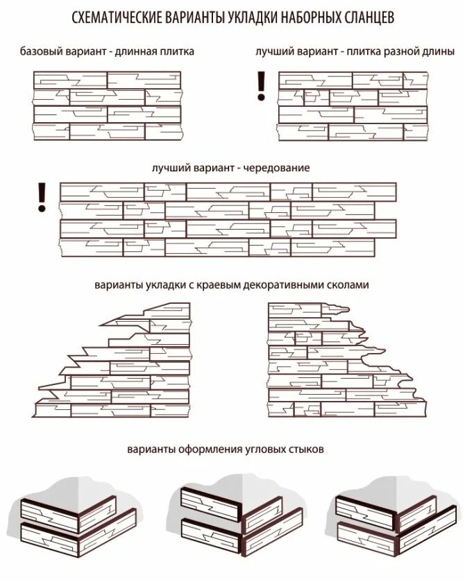 Кирпичик или кирпичик как правильно