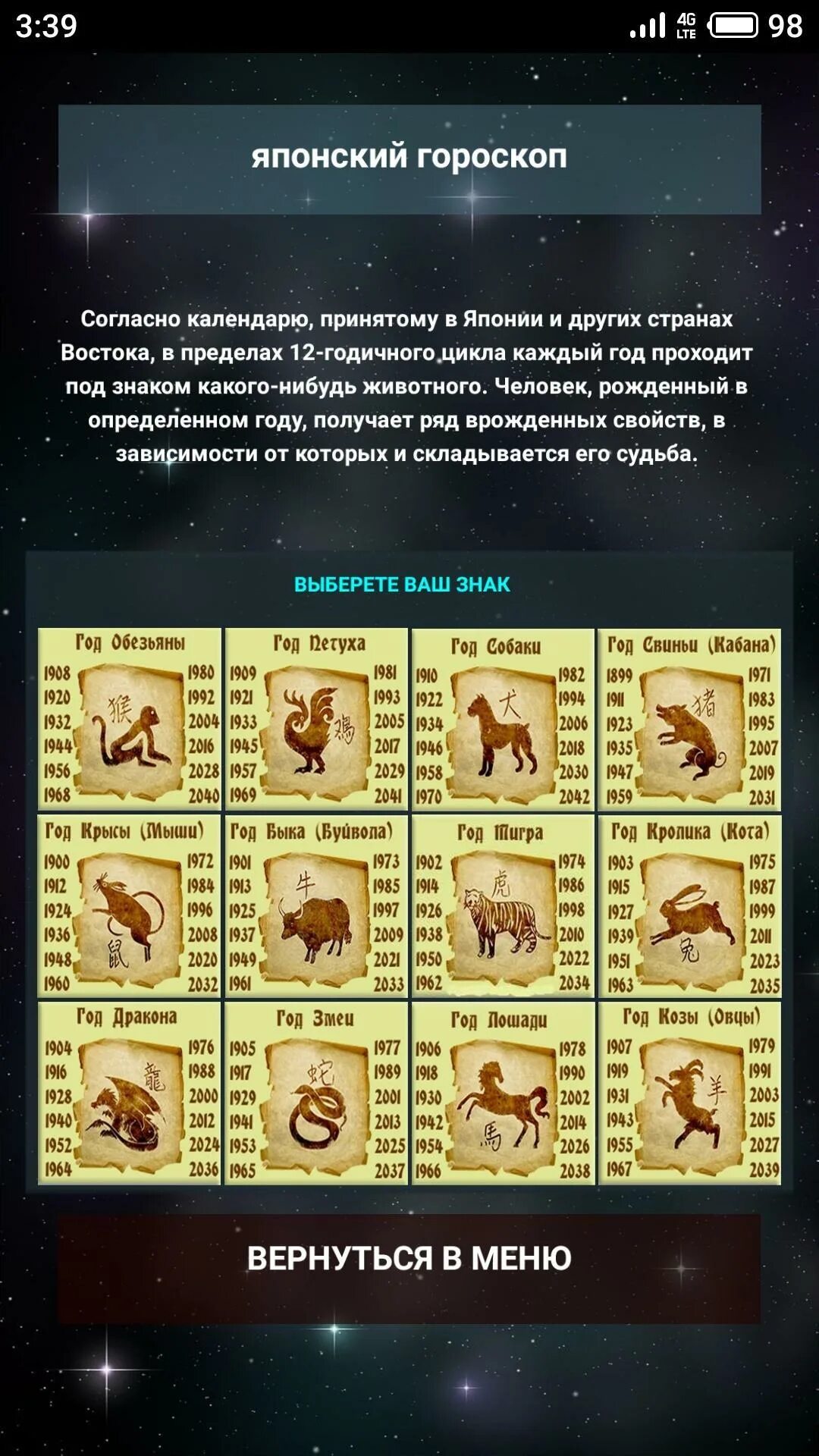 Самые красивые девушки по знаку зодиака. Кто по знаку зодиака 2005. Восточный гороскоп книга. Внешность по знаку зодиака. Кто по знаку зодиака 2005.